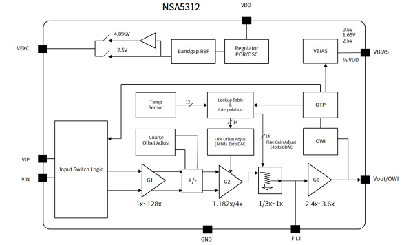 1620462687817629.png 5.7.png