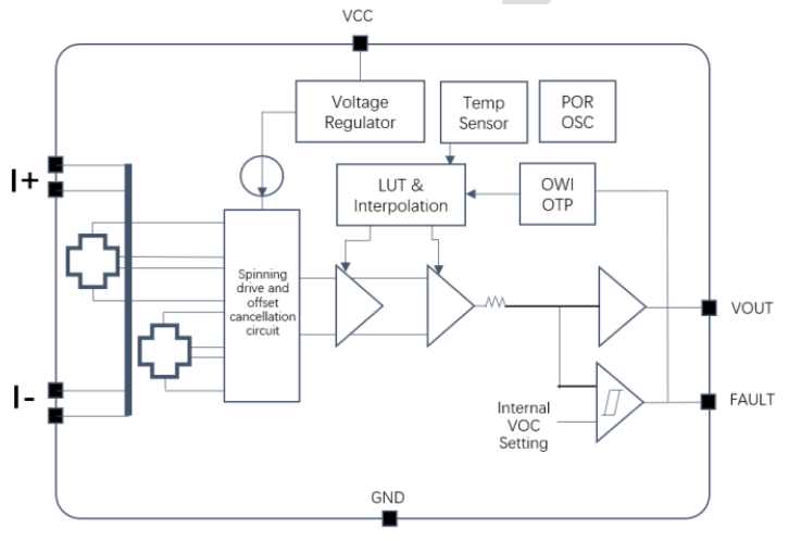 1650790536418577.png 2016框图.png