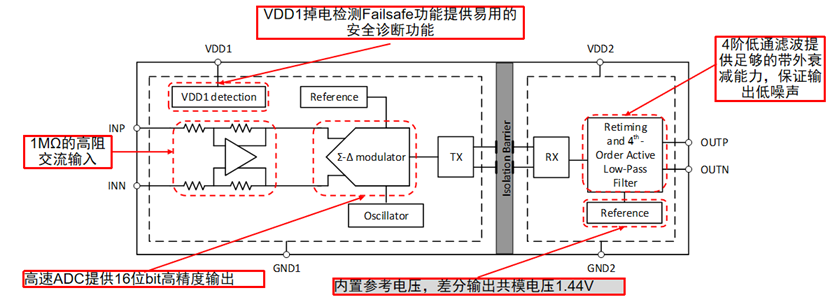 1650793455583396.png 图4.png