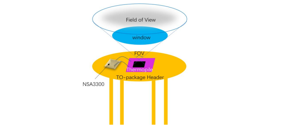 1652267363613504.png 横截面.png