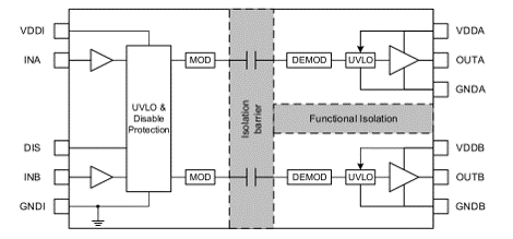 1656055994656786.png NSI6622-Q1.png