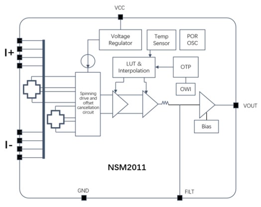 1658754672294231.jpg nsm2011-1.jpg