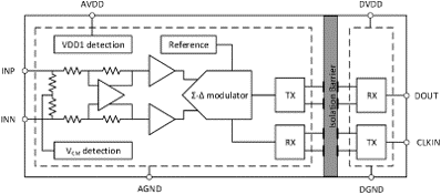 1658997207176770.png 框图.png