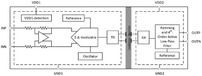 1659062462690543.png 1312D-框图.png