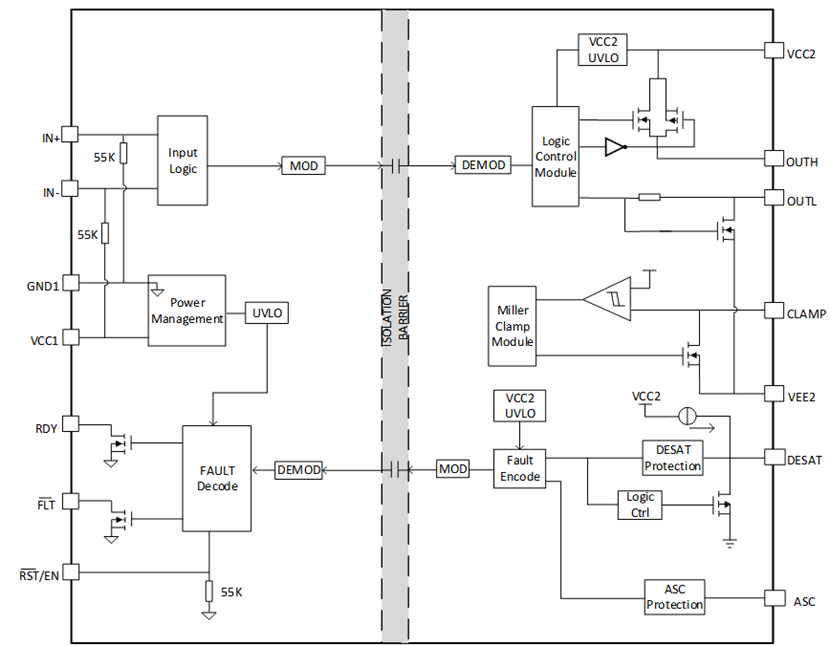 1659693784334484.png NSi66x1A功能框图.png