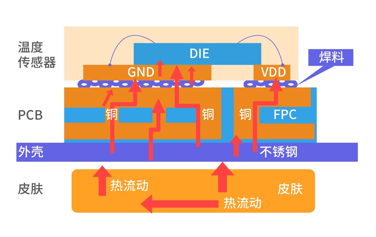 1665556259136141.jpg 5.jpg