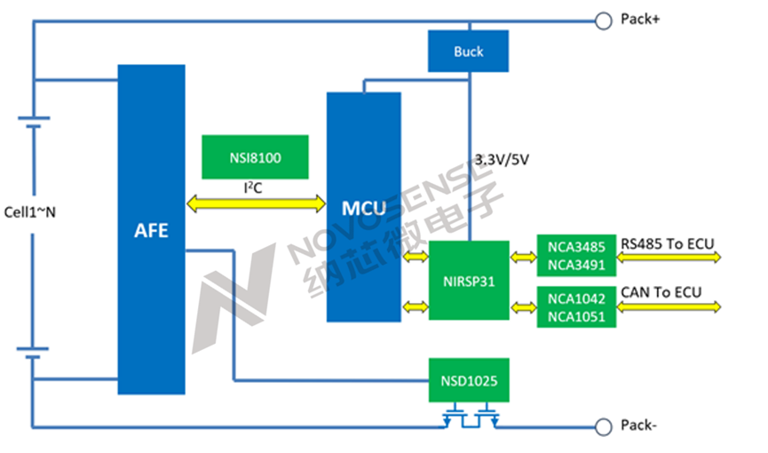 1676600440509519.png image.png