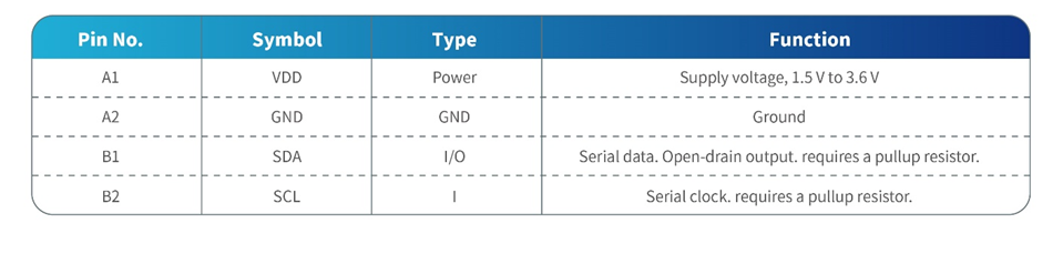 1676970026202885.png image.png