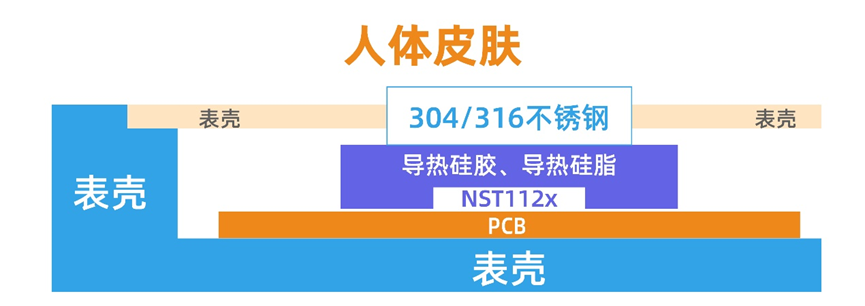 1676970138393106.png image.png