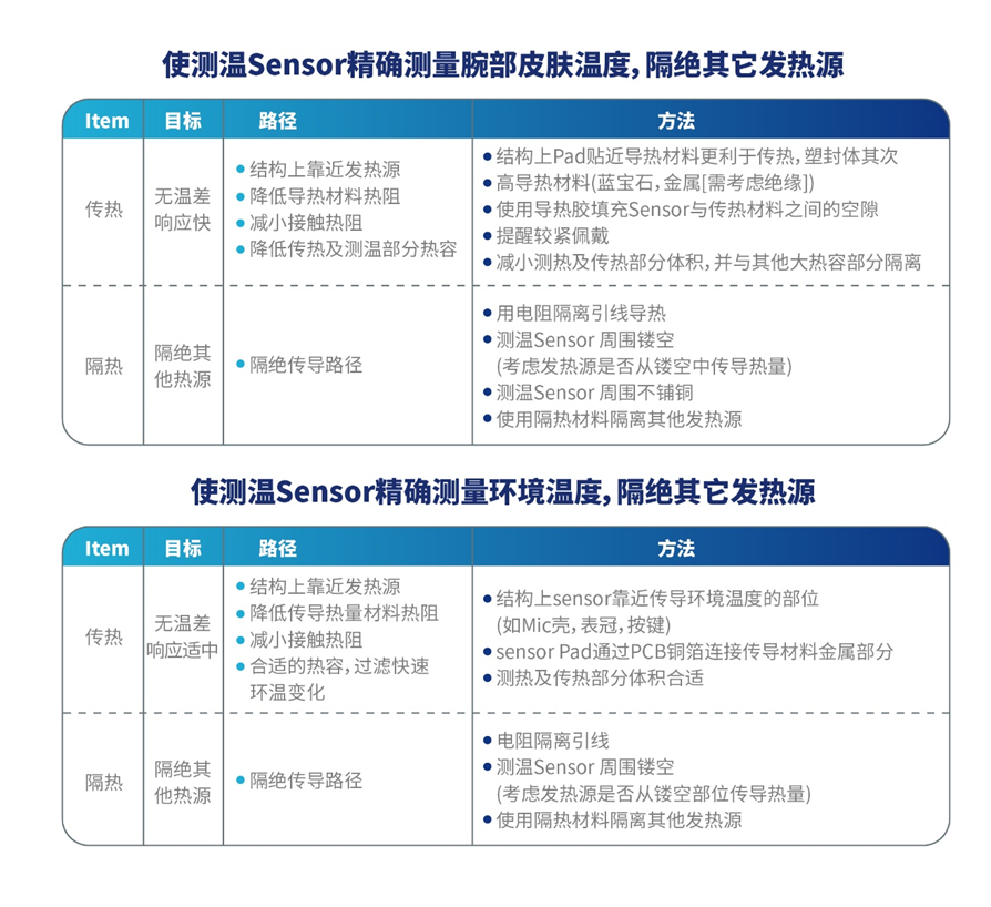 1676970178778488.png image.png