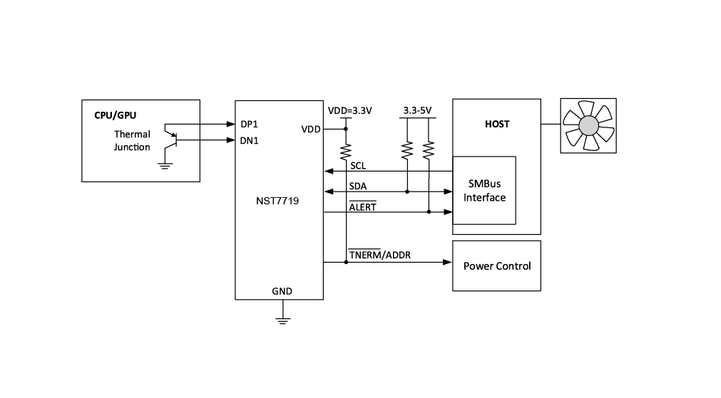 1690274038856719.jpg 功能框图_20230725121944.jpg