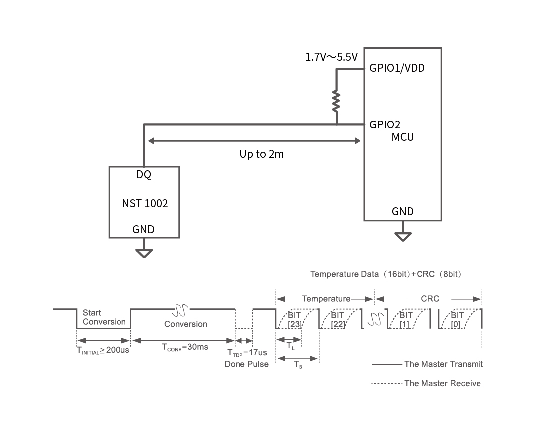 1690274984738951.jpg 功能框图-NST1002.jpg
