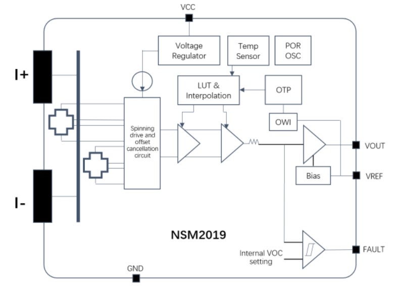 1696474110480570.jpg NSM2019-1.jpg