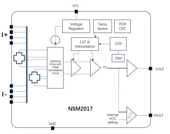 1696494673500997.jpg NSM2017-1.jpg