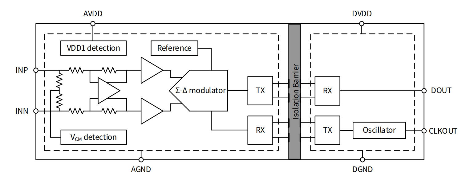 1709779403223074.png image.png