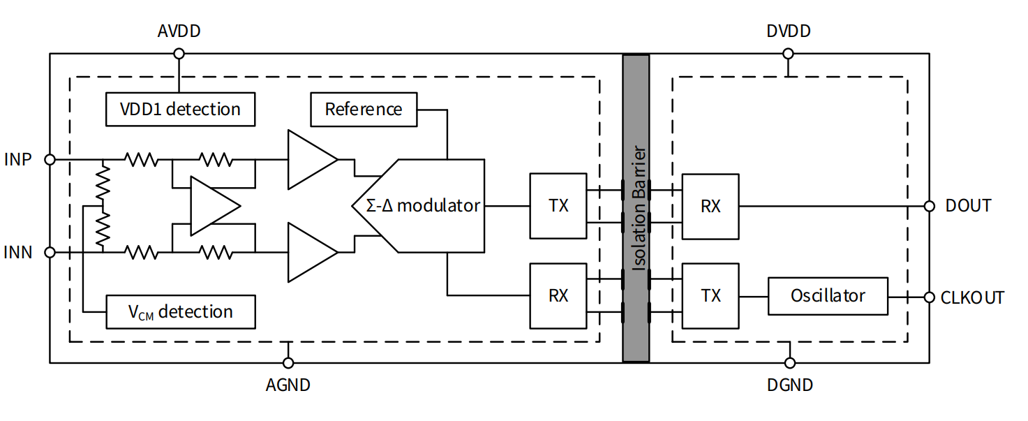 1709780123122234.png image.png