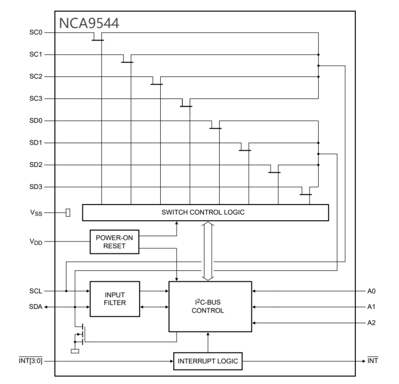 1714283690208934.png image.png