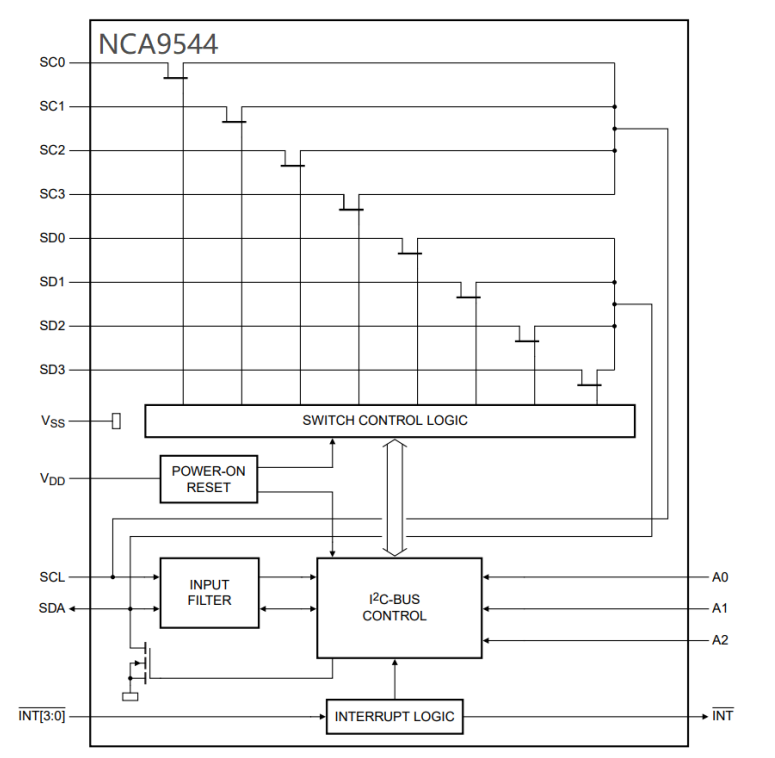 1714284466813030.png image.png