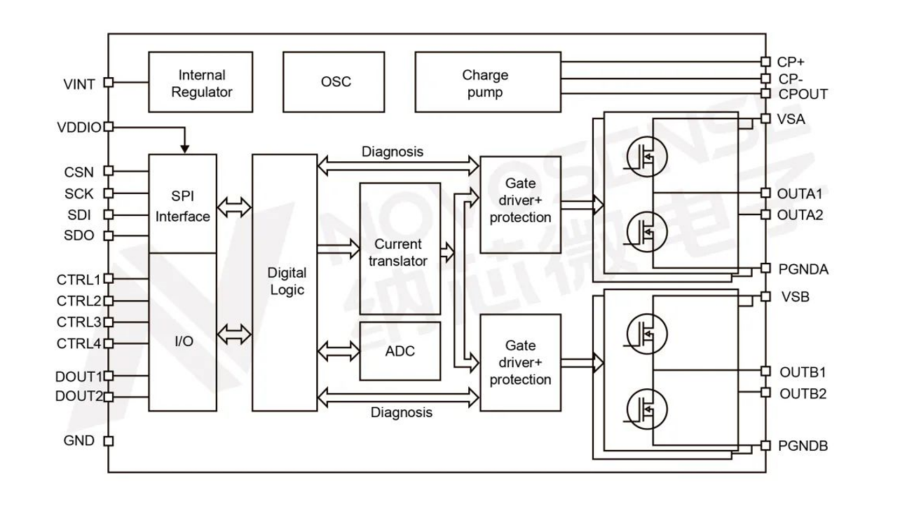 1717387478741209.png image.png