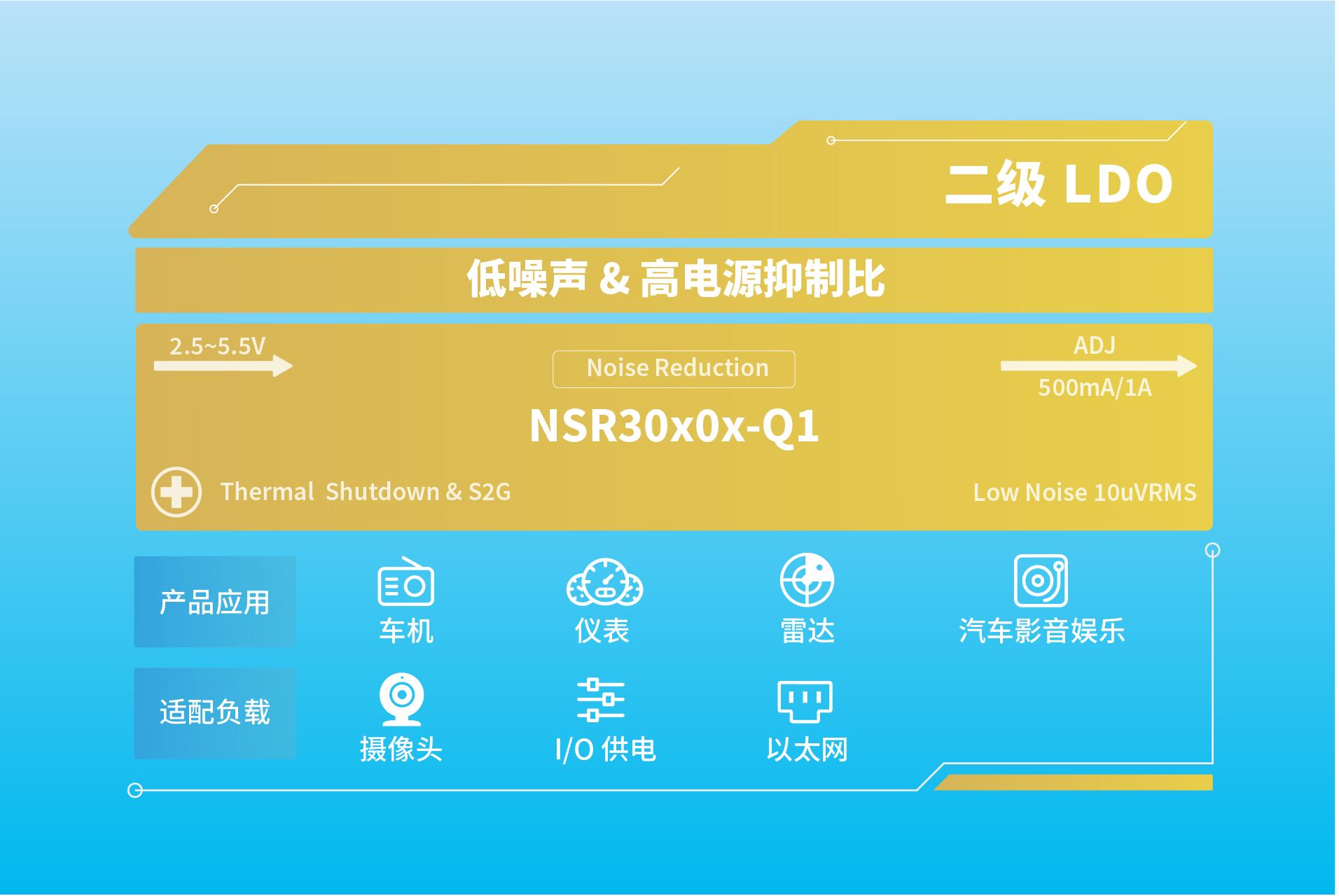 1722839341565723.jpg 二级LDO.jpg