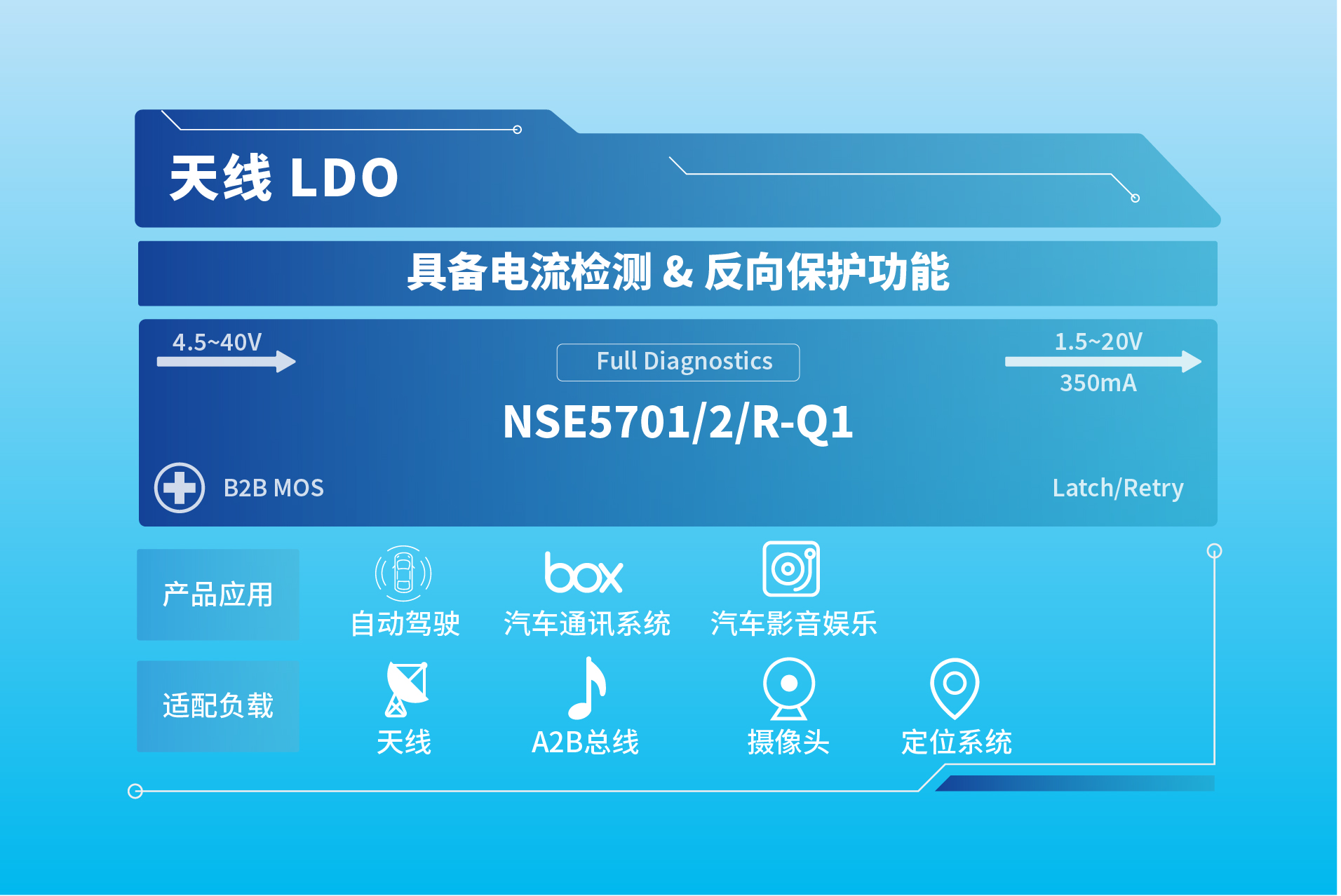 1722839416501750.jpg 天线LDO.jpg