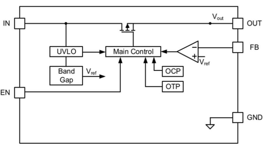 1722996620397742.png NSR35英文版框图.png