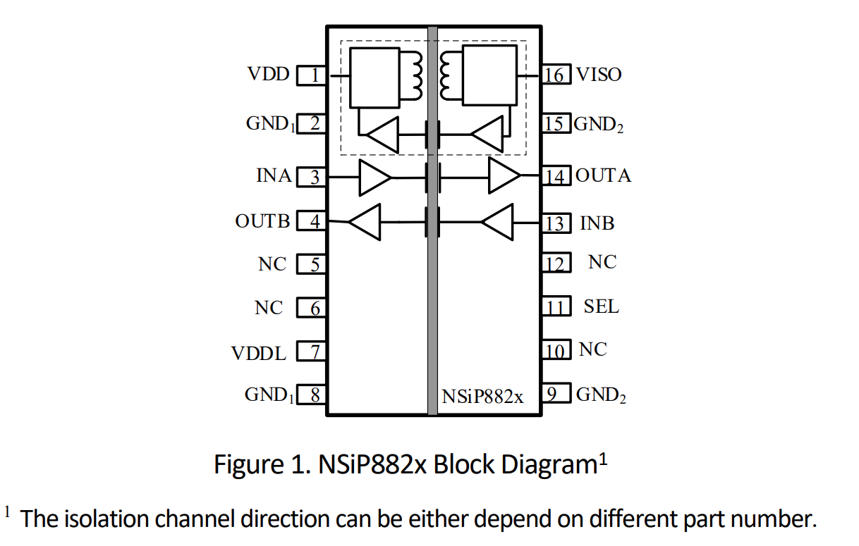 1723013708361600.png image.png