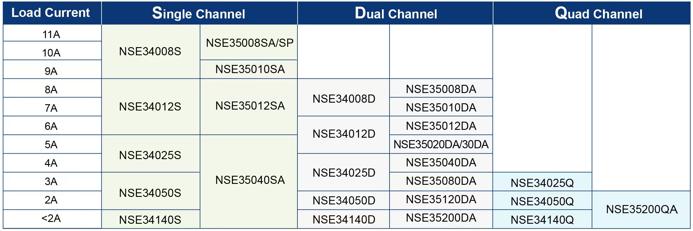 1724055316432336.jpg 高边开关选型表_update.jpg