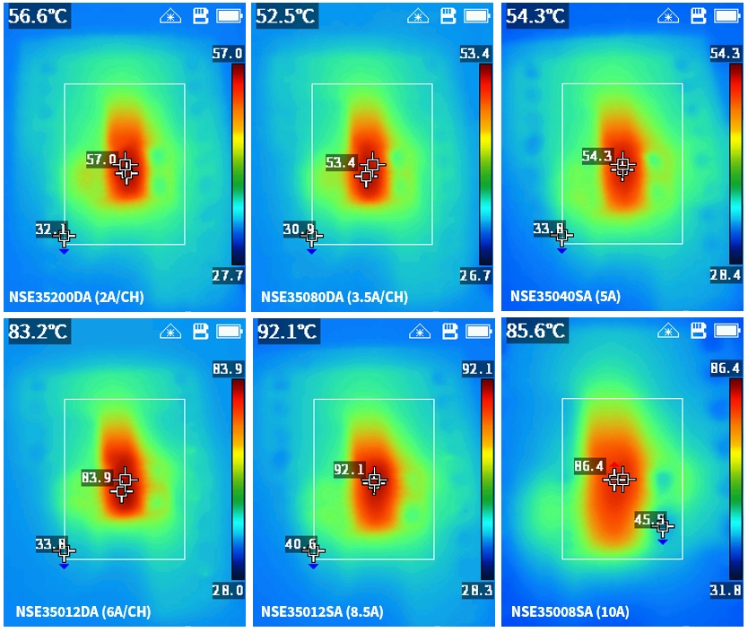 1724055428486004.png NSE35xxx系列温升实测表现(TA=30℃).png