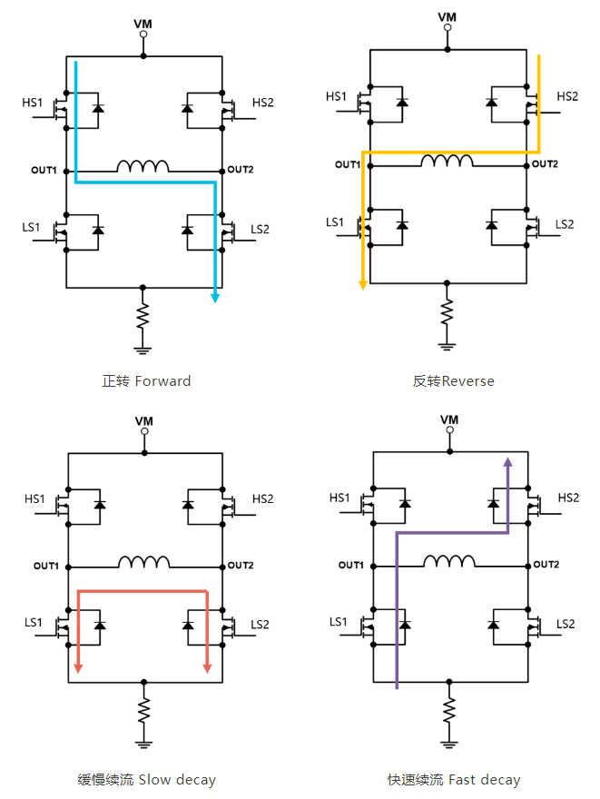 1732085518708580.png image.png