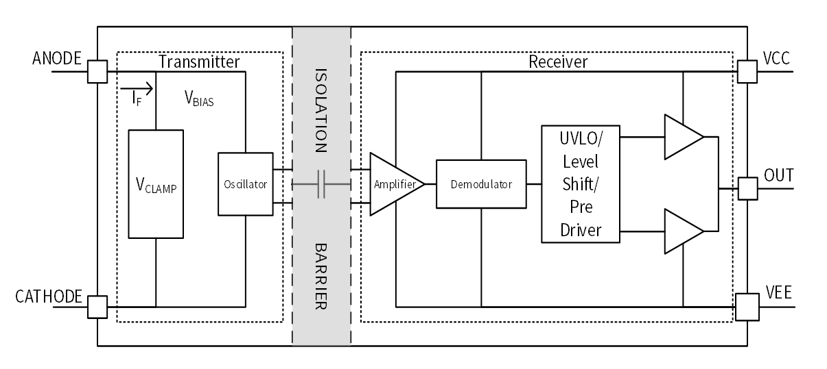 1733803414974443.png 功能框图.png