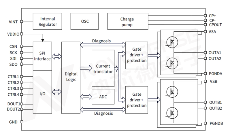 1733885613186345.png NSD8381.png