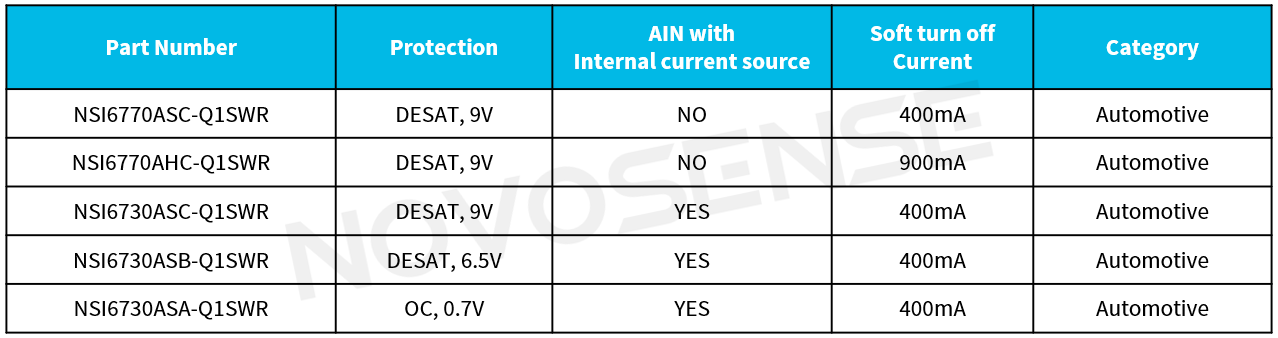 1735265199107880.png 选型表.png