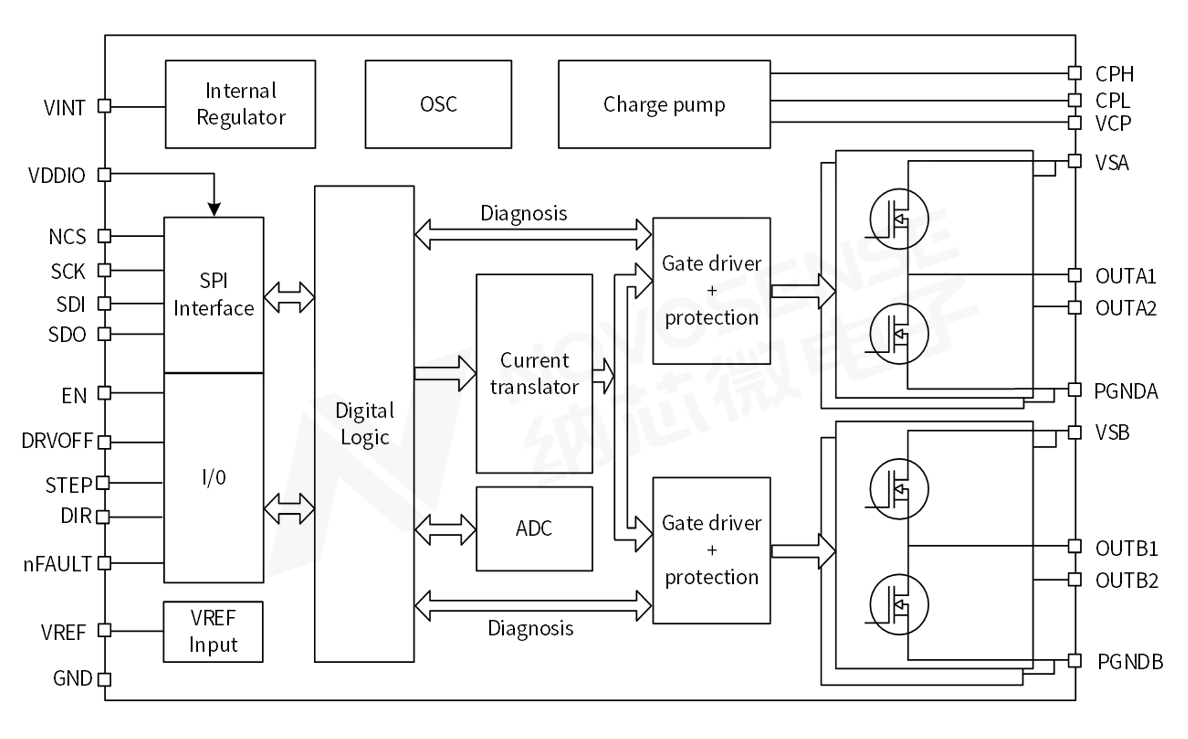 1740645384678803.png 8389框图.png