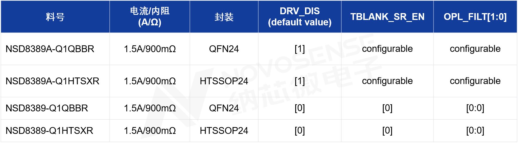 1740645815879306.png screenshot-20250225-172556.png