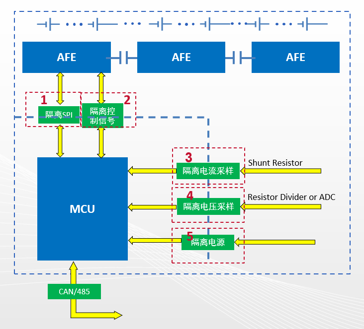 大型储能.png 大型储能.png